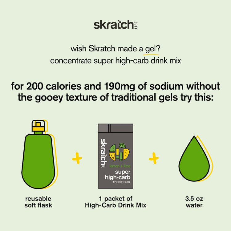 Super High-Carb Sport Drink Mix - 200-Calorie Packet, Lemon + Lime